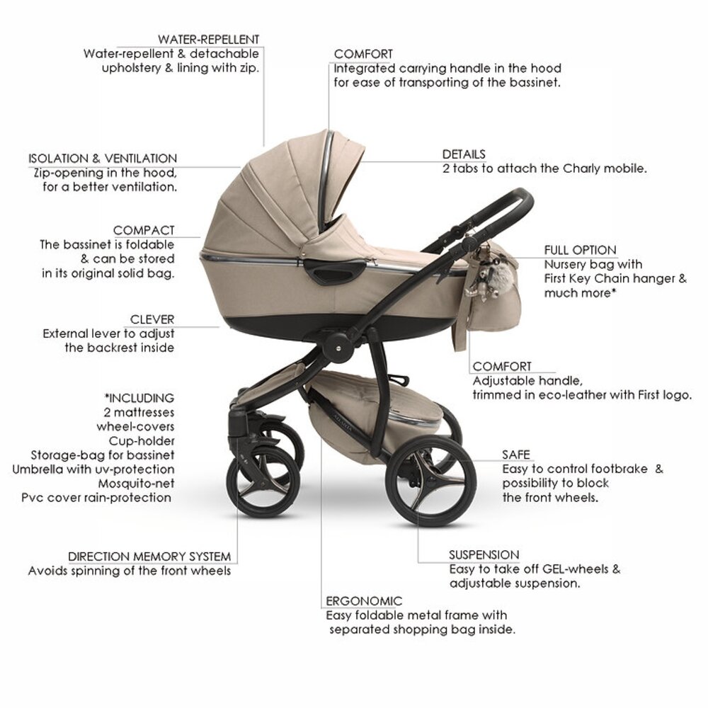 Kinderwagen Atlanta limited edition Beige