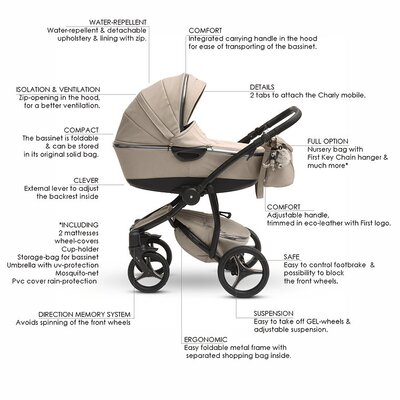 Kinderwagen Atlanta limited edition Beige